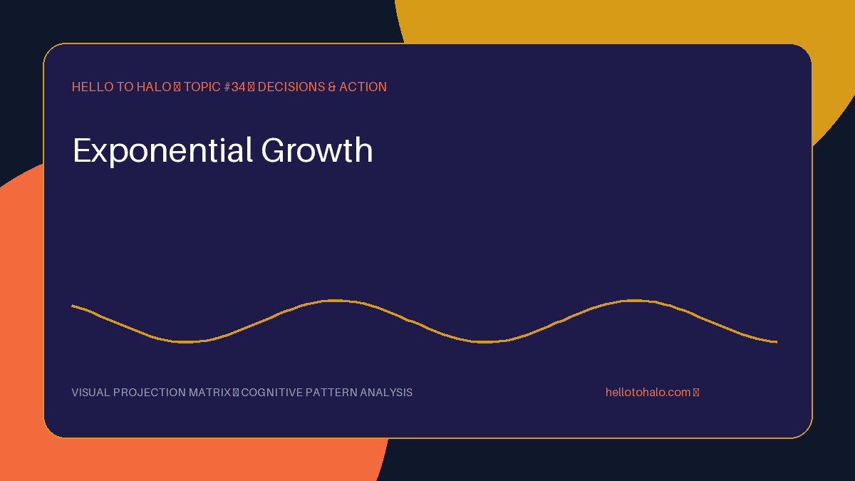 Exponential Growth Bias: Why Your Intuition Gets Compounding Wrong